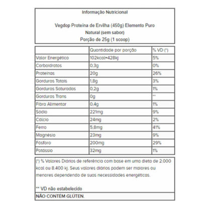 Vegdop Proteína de Ervilha (450g) Natural Tabela Nutricional Elemento Puro