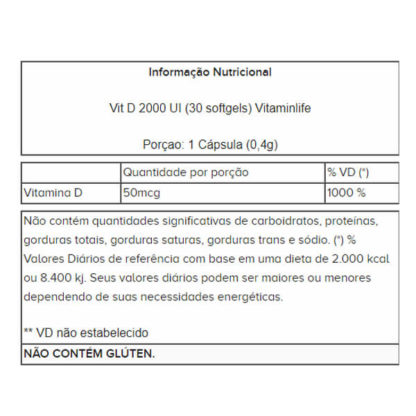 Tabela Nutricional Vitamina D 2000 UI (30 softgels) Vitaminlife
