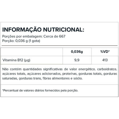 Vitamina B12 Líquida 20ml Vitafor Tabela Nutricional