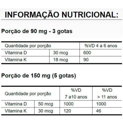 Vitamina D3 + K2 Líquida (20ml) Puravida Tabela