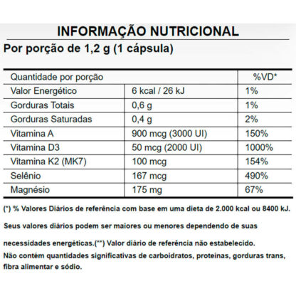 Vitamina D3 Synergy (60 caps) Puravida Tabela