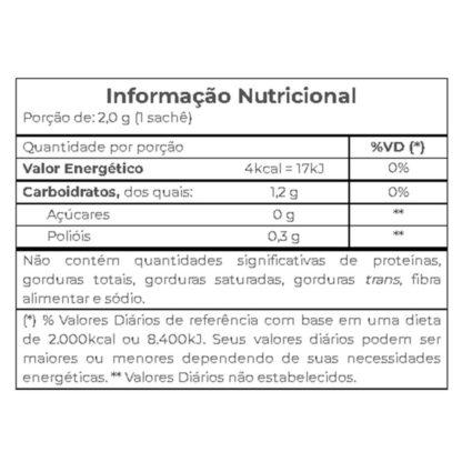 VitaTea (30 Sachês de 2g) Tabela Nutricional Vitafor