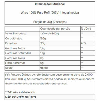 Whey 100% Pure Refil (907g) Integralmédica tabela nutricional