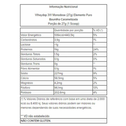 Wheydop 3W (900g) Baunilha Caramelizada Tabela Nutricional Elemento Puro