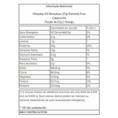 Wheydop 3W (900g) Cappuccino Tabela Nutricional Elemento Puro