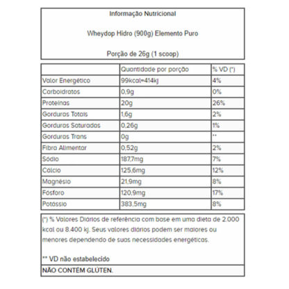 Wheydop Hidro (900g) Tabela Nutricional Elemento Puro