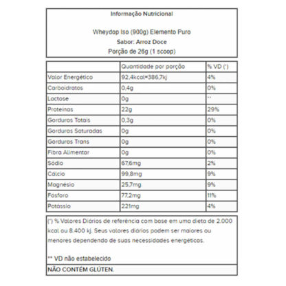 Wheydop Iso (900g) Arroz Doce Tabela Nutricional Elemento Puro