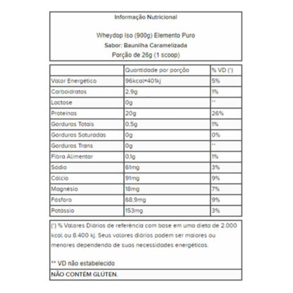 Wheydop Iso (900g) Baunilha Caramelizada Tabela Nutricional Elemento Puro