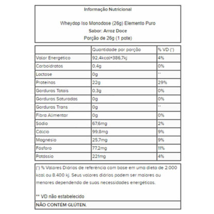 Wheydop Iso Monodose (26g) Arroz Doce Tabela Nutricional Elemento Puro