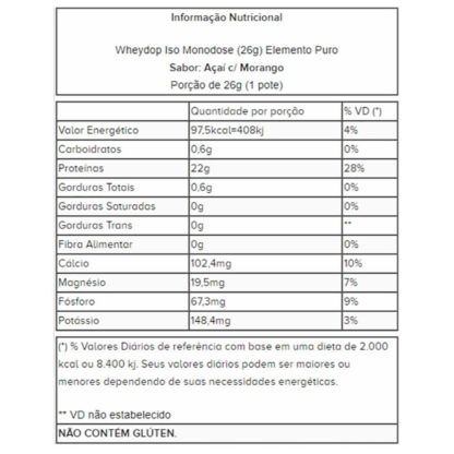 Wheydop Iso Monodose (26g) Açaí com Morango Tabela Nutricional Elemento Puro
