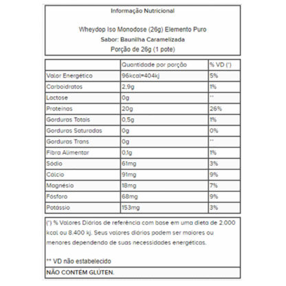 Wheydop Iso Monodose (26g) Baunilha Caramelizada Tabela Nutricional Elemento Puro