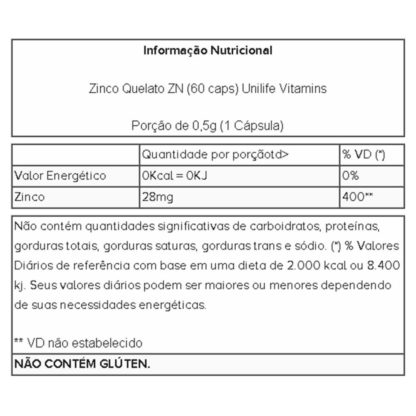 zinco-quelato-zn-60-caps-tabela-nutricional-unilife-vitamins